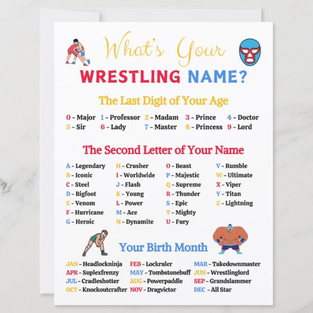 What's Your Wrestling Name Game (Front)