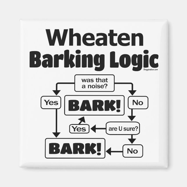 Wheaten Barking Logic Magnet (Front)