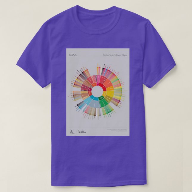 wheel coffee Poster T-Shirt (Design Front)