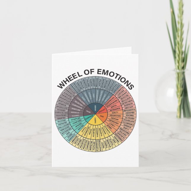 Wheel Emotion Chart Mental Health Therapy Chart  Card (Front)