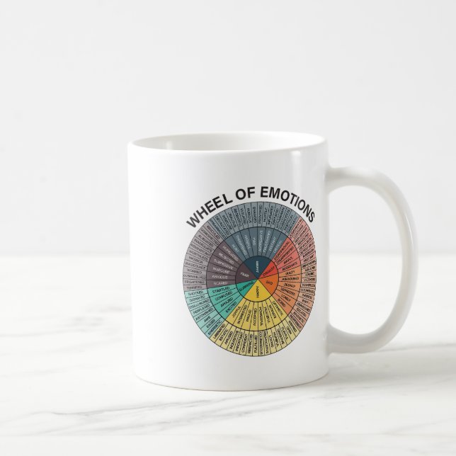 Wheel Emotion Chart Mental Health Therapy Chart  Coffee Mug (Right)