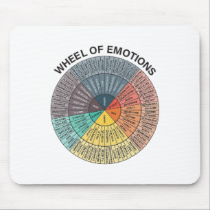 Wheel Emotion Chart Mental Health Therapy Chart  Mouse Mat