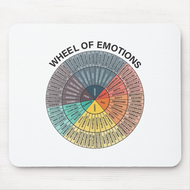 Wheel Emotion Chart Mental Health Therapy Chart  Mouse Mat (Front)