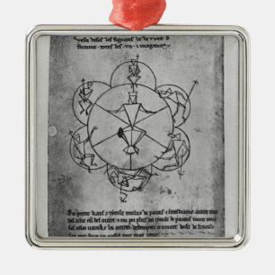Wheel of Fortune. Formula for a ceramic Metal Tree Decoration