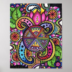 Wheel of Life Poster