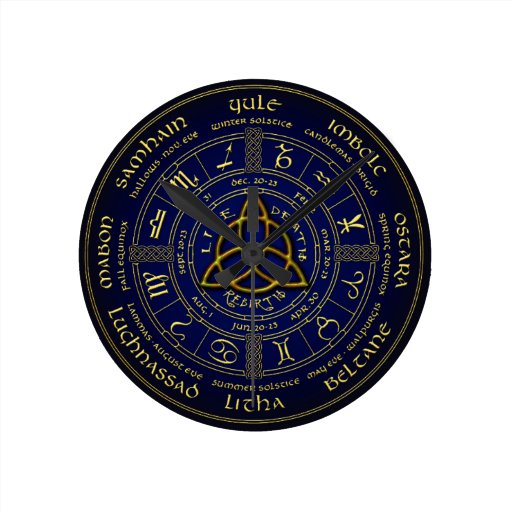 Image of wheel of the year clock