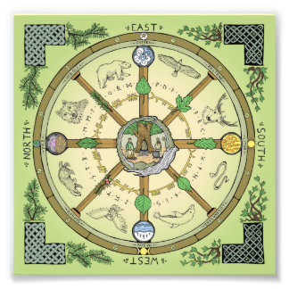 Wheel of the Year Photo Print