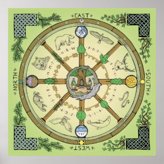 Wheel of the Year Poster