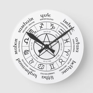 Wheel of the Year - Southern Hemisphere Round Clock