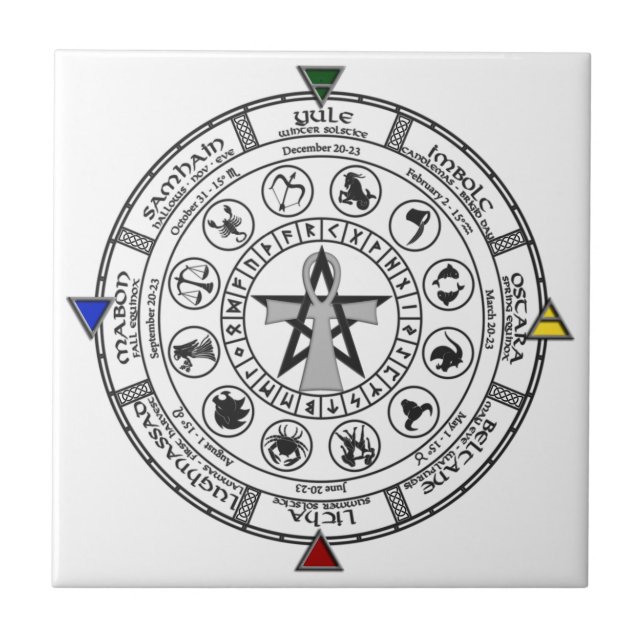 Wheel of the Year Zodiac Sabbats Runes Tile (Front)