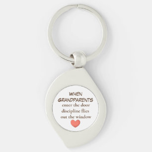 When Grandparents Enter keychains