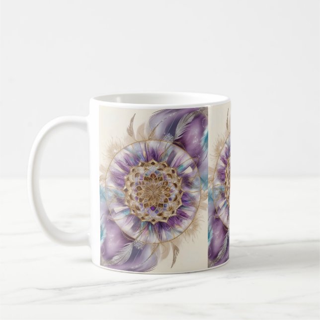 When Is the Best Time to Buy a Mug (Left)