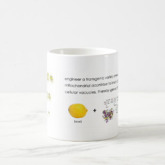 when life gives lemons coffee mug