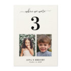 When We Were 3 Childhood Pictures Table Number