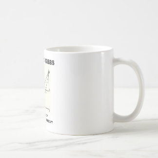 Where Did Gibbs Find Lots Of Available Free Energy Coffee Mug