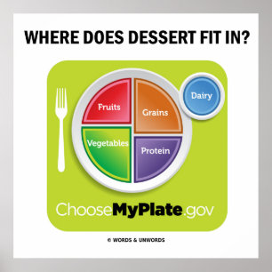 Where Does Dessert Fit In? (MyPlate Humour) Poster