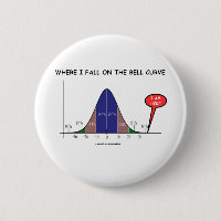 Where I Fall On The Bell Curve I Am Here