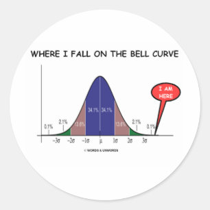 Where I Fall On The Bell Curve I Am Here Classic Round Sticker