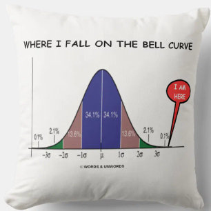 Where I Fall On The Bell Curve I Am Here Cushion