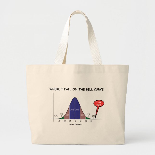 Where I Fall On The Bell Curve I Am Here Large Tote Bag (Front)