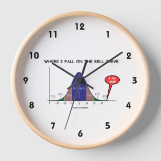 Where I Fall On The Bell Curve I Am Here Stats Clock