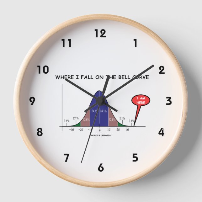 Where I Fall On The Bell Curve I Am Here Stats Clock (Front)