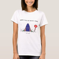 Where I Fall On The Bell Curve I Am Here