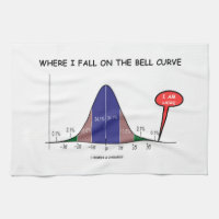Where I Fall On The Bell Curve I Am Here