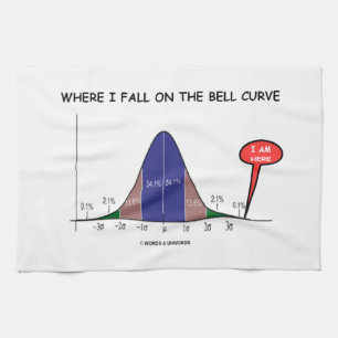 Where I Fall On The Bell Curve I Am Here Tea Towel