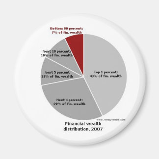 Where is the Money! Magnet