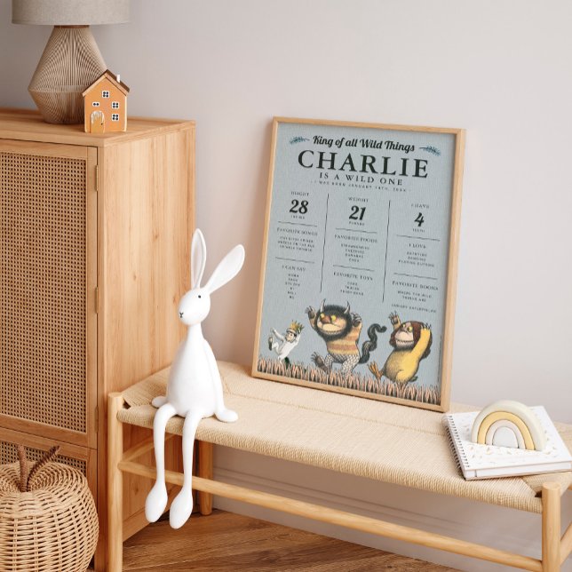 Where the Wild Things Are - 1st Birthday Milestone Poster (Creator Uploaded)