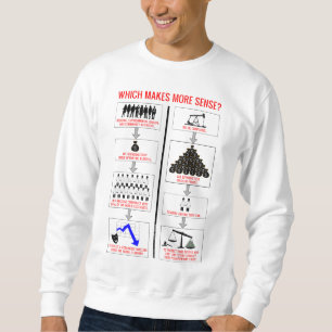 Which Climate Change Theory Makes More Sense? Sweatshirt