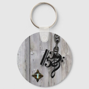 Which Key? Key Ring