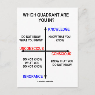 Which Quadrant Are You In? Postcard