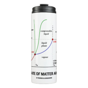 Which State Of Matter Are You In? Water Chemistry Thermal Tumbler