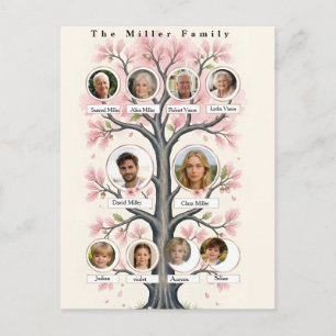 Whimsical Cherry Blossom Personalised Family Tree Holiday Postcard