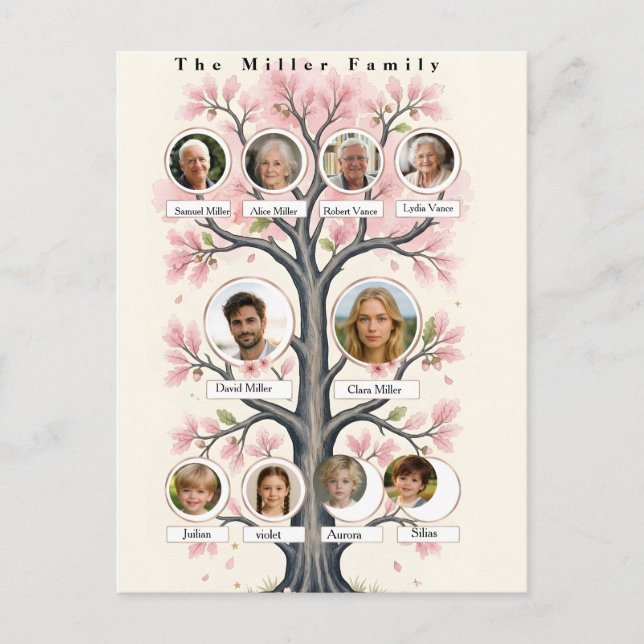 Whimsical Cherry Blossom Personalised Family Tree  Postcard (Front)
