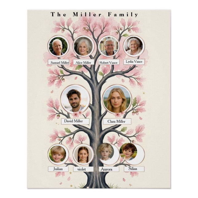 Whimsical Cherry Blossom Personalised Family Tree  Poster (Front)