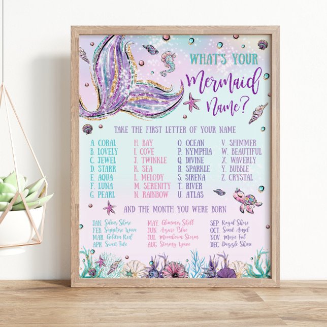 Whimsical What's Your Mermaid Name Birthday Game  Poster (Creator Uploaded)