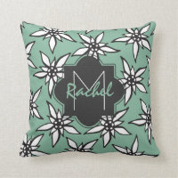 White & Black Hand Drawn Flowers on Teal Monogram