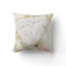 White Butterfly Watercolor Throw Pillow 16" x 16"