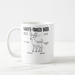 White-Tailed Deer Anatomy Educational Diagram Coffee Mug