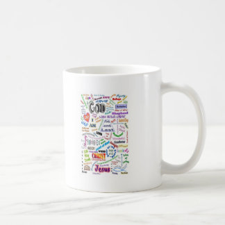 Who He Is...Names of God Coffee Mug