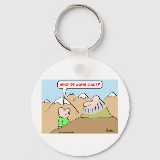 who is john galt ayn rand objectivism key ring