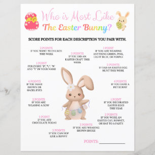 Who Is Most Like The Easter Bunny Game