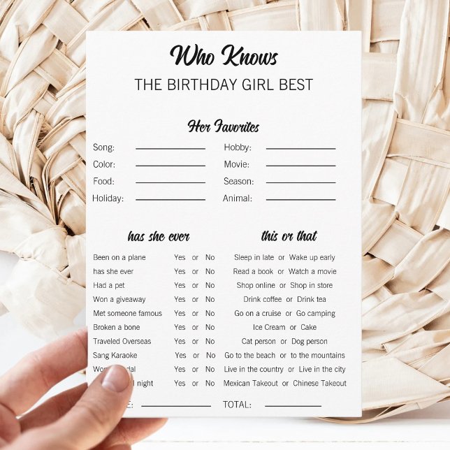 Who Knows The Birthday Girl Best Birthday Game Invitation (Creator Uploaded)