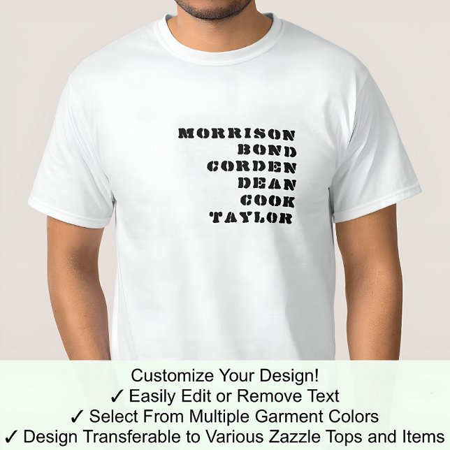 Who Shares My Name James Famous People 03B T-Shirt (Creator Uploaded)