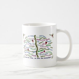 Who We Are in Christ Coffee Mug