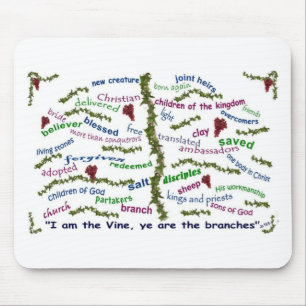 Who We Are in Christ Mouse Mat