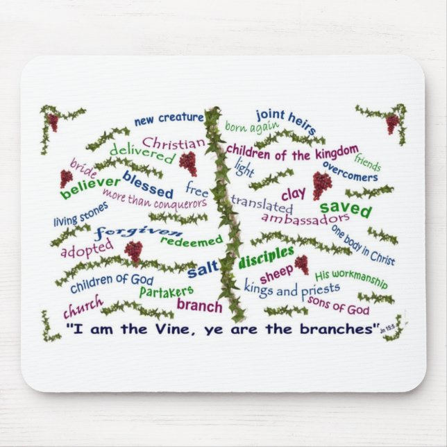 Who We Are in Christ Mouse Mat (Front)